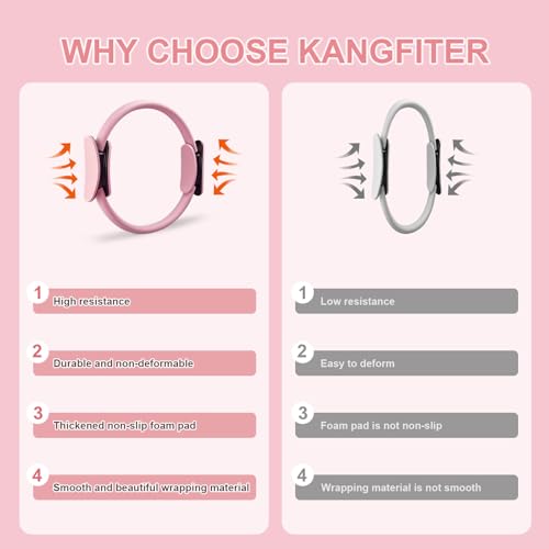 KANGFITER Pilates Kit with Ankle Weight, Pilates Ring Ball, Resistance Band - color: 11 PCS Pink