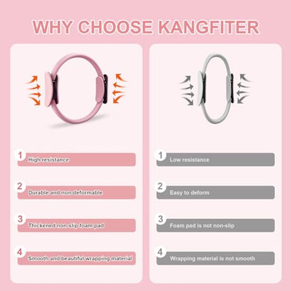 KANGFITER Pilates Kit with Ankle Weight, Pilates Ring Ball, Resistance Band - color: 11 PCS Pink