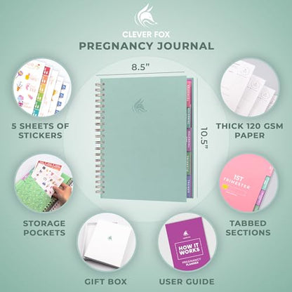 Clever Fox Pregnancy Journal, Expecting First Time Mom Planner Mint Green - color: Mint Cream, size: 9" x 10.5" Regular Edition