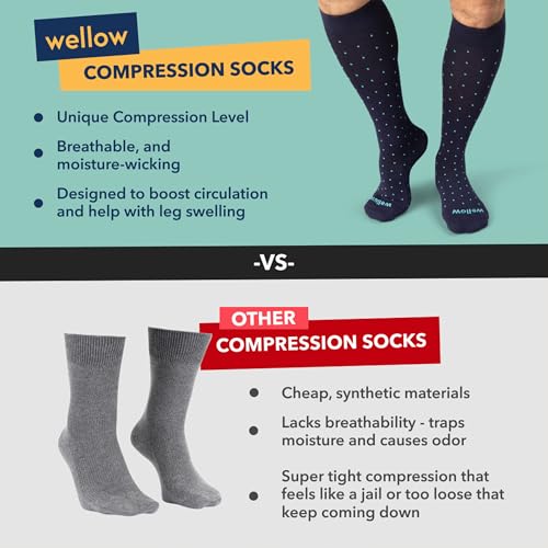 Wellow Knee High Compression Socks for Men & Women, 18–25 mmHg - color: Black - Solid, size: Medium