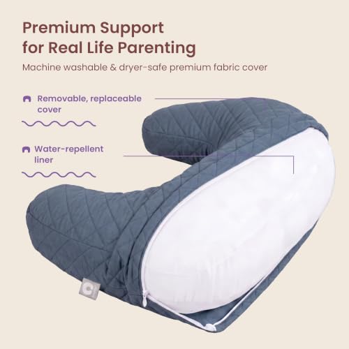 Boppy Nursing Pillow, Luxe Ergonomic Breastfeeding & Baby Feeding Support - color: Luxe - Slate Blue Quilted