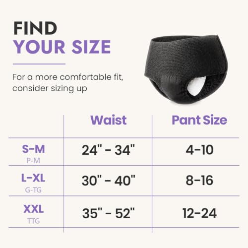 MOLLIS Disposable Period Underwear, Postpartum Panties, S/M, Black, 16Ct - size: Small/Medium(16 Count)