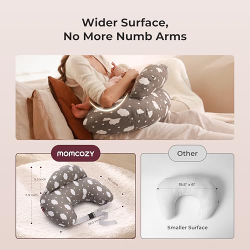 Momcozy Original Nursing Pillow for Breastfeeding - Innovative Safety Guard - color: Grey