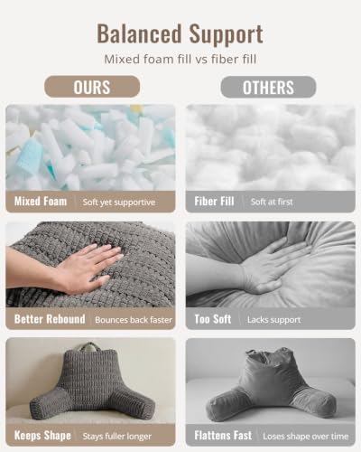 Blissful Diary Reading Pillow for Bed, Back Pillow Sitting Up, Dark Gray - color: Textured Dark Gray, size: Standard(18inch)