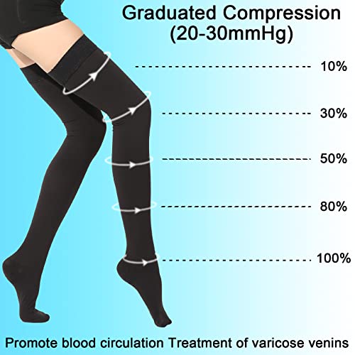 Medical Thigh High Compression Stockings for Women & Men Closed Toe - color: Closed Toe Black, size: Medium