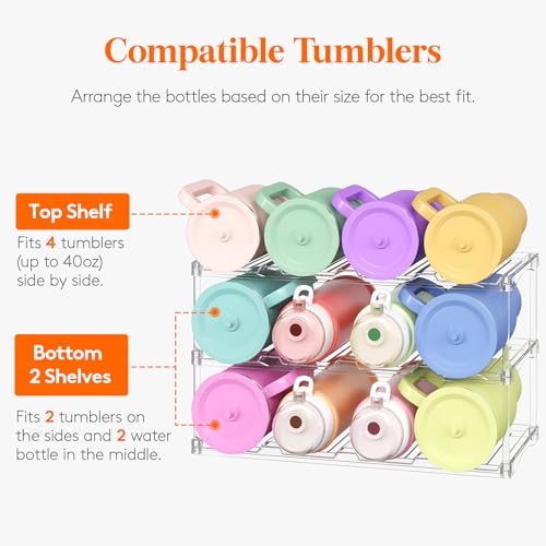 Lifewit Stackable Water Bottle Organizer, Clear Tumbler Holder for Cabinet - size: 3 Tier-12 Bottle
