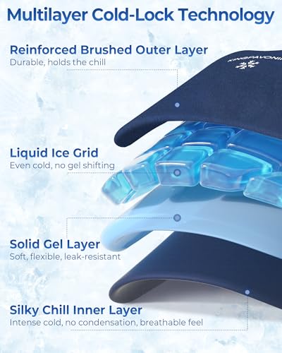 KingPavonini Reusable Ice Pack for Back Pain Injuries Instant Relief, Blue - color: Blue