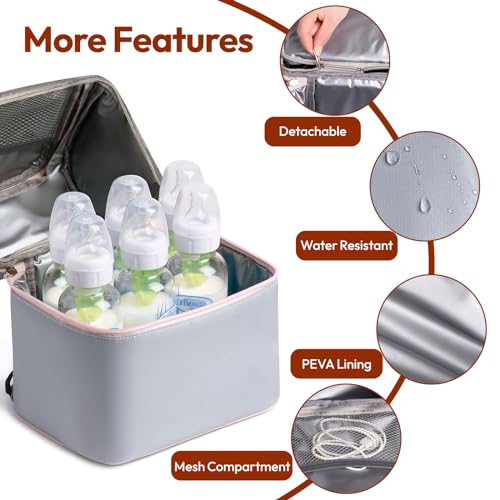 NCVI Breast Pump Backpack, Double Layer Removable, for Spectra/Medela - color: Grey