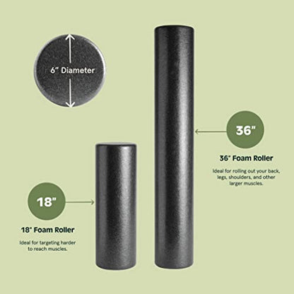 Retrospec Relief Foam Roller High-Density EPP Extra Firm Round Foam Roller for Exercise, Massage Yoga, Pilates and Post Workout Muscle Recovery - size: 36"