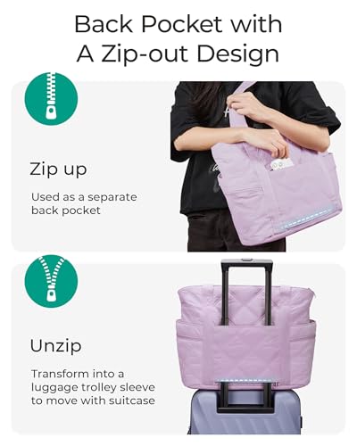 BAGSMART Crush Tote Bag for Women, 20L Puffer Work Tote with Zipper - color: Lavender