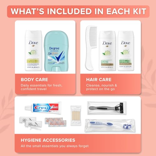 100 Pack Womens Bulk Hygiene Kits – 12-Piece Premium Brand-Name Toiletries - size: 100 Pack
