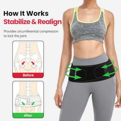 Sacroiliac SI Joint Hip Belt for Women Men - Lower Back Support Brace - size: PLUS (Hip Size 44-55 inch)’