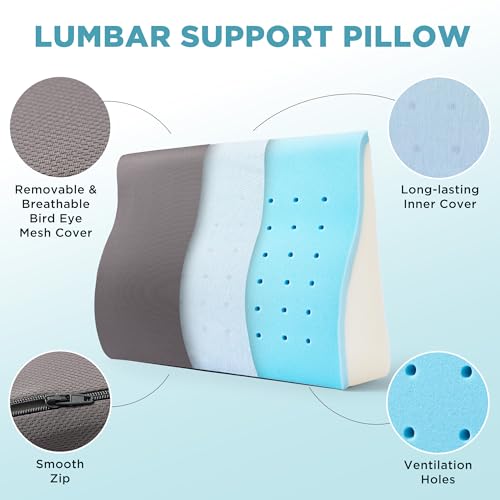 Dual-Layer Memory Foam Lumbar Support Pillow for Recliner, Grey - color: Dark Grey