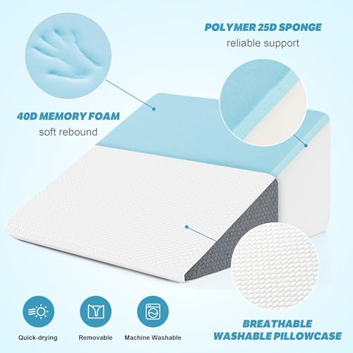 Yojoker Wedge Pillow for Sleeping - 7.5 Inch Triangle Pillow Wedge - color: Grey