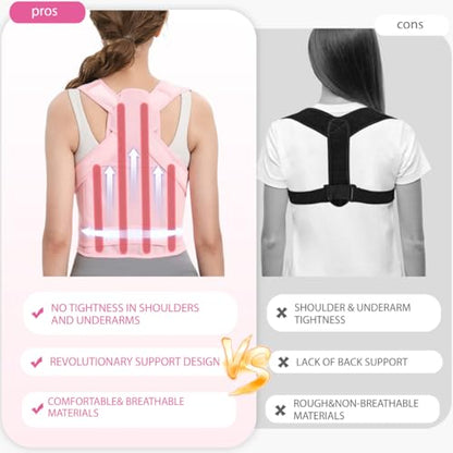 Posture Corrector for Women and Men, Adjustable Full Back Brace