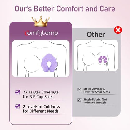 Comfytemp Breast Ice Packs, Postpartum Breastfeeding Essentials, 2Pack - size: 2 Count (Pack of 1)