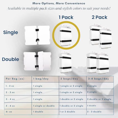 Freeze It Flat Breastmilk Freezer Storage System - Space-Saving Organizer for Breast Milk Storage Bags - Freezer Organization Made in USA (White, Single 1pk) - size: Single 1pk