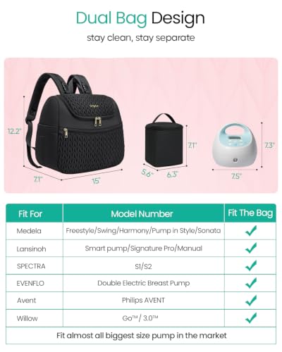 Qualyphant Breast Pump Bag for Spectra S1/S2 & Medela with Insulated Cooler - color: Black