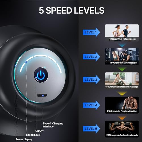 HYAKO F1 Handheld Deep Tissue Massager | Muscle Pain Relief,5 Speed 4 Heads