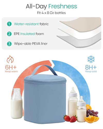 Qualyphant Breast Pump Bag for Spectra S1/S2 & Medela with Insulated Cooler - color: Blue