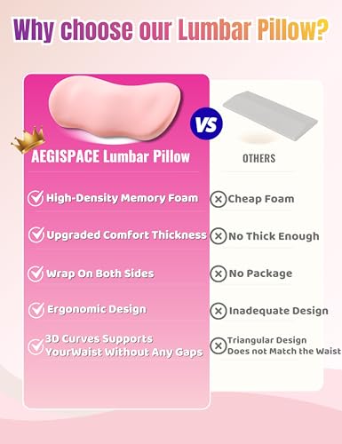 Lumbar Support Pillow for Sleeping - Back Pillow for Sciatica & Back Pain - color: Gray