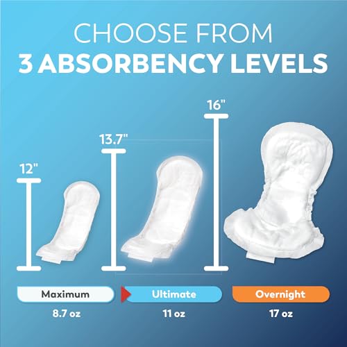 Tranquility Personal Care Pads, Ultimate Absorbency, 11oz, 30 Ct - size: Ultimate (Pack of 30)
