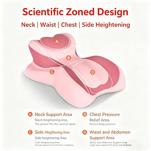 Intimacy Positioning Wedge for Couples – Memory Foam Hip Lift Cushion - color: Yellow