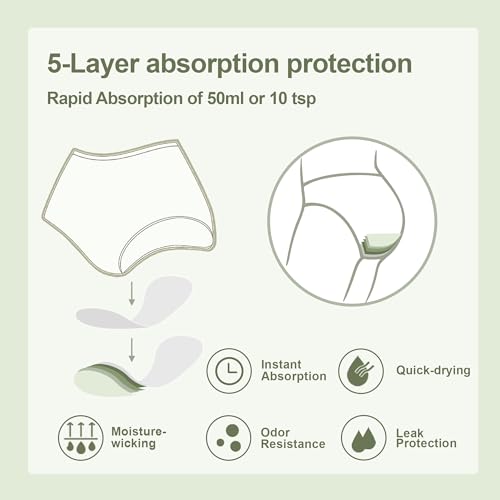 BATTEWA 50ml Incontinence Underwear for Women Leak Proof Panties 5Black, M - color: Black, size: Medium
