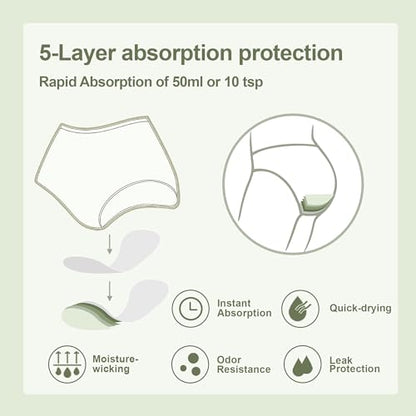 BATTEWA 50ml Incontinence Underwear for Women Leak Proof Panties 5Black, M - color: Black, size: Medium