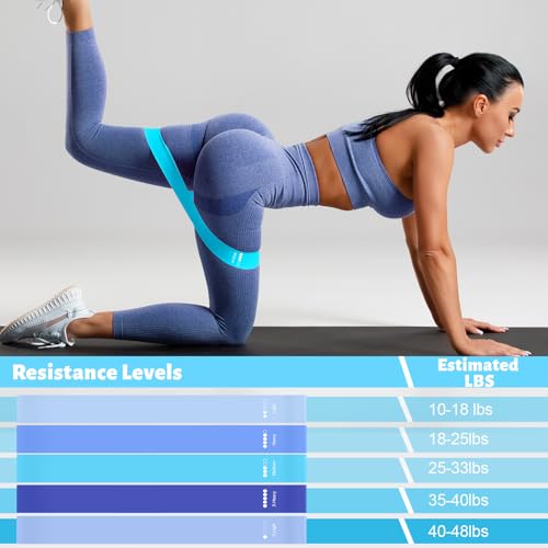 RoundFunny 18Pcs Pilates Ring Set, Women Exercise Accessories - color: Blue