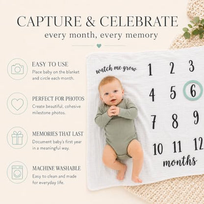 Kate & Milo Monthly Baby Milestone Blanket - color: Milestone Blanket
