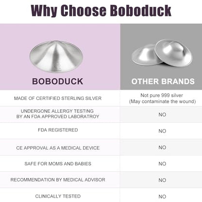 Boboduck Silver Nursing Cups - Silver Nipple Covers Breastfeeding for Protect and Soothe Sore Nipples, Silver Nipple Shields for Nursing Newborn, Nursing Pads Breastfeeding Newborn Essentials