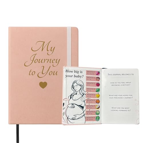 Pregnancy Journal —Gift Box, 40-Week Guided Keepsake with Weekly Prompts, Milestones & Reflection Pages