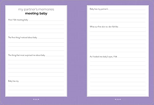 What to Expect Pregnancy Journal and Organizer: The All-in-One Pregnancy Diary