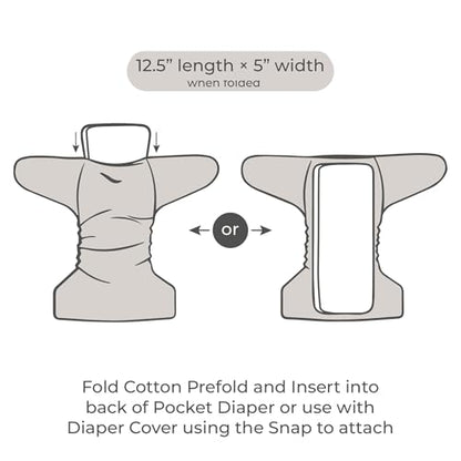 Nora's Nursery Cotton Prefold Inserts | Reusable and Absorbent | with Snaps - style: 2 Cotton Prefolds