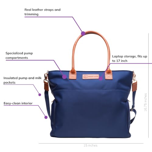 Sarah Wells Abby Breast Pump Tote (Navy)