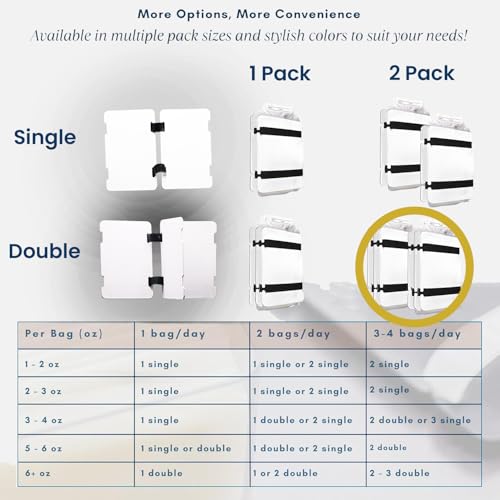 Freeze It Flat Breastmilk Bag Organizer, Set of 2 (White Double) - color: White, size: Double 2-pk