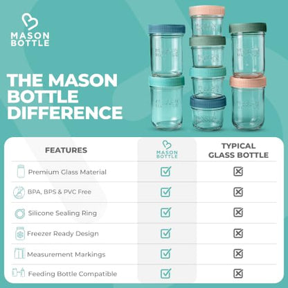 Mason Bottle Glass Breastmilk Storage Jar Set with Lids, 8-Pack, 4oz & 8oz - size: Mixed Jar Set (8 pack)