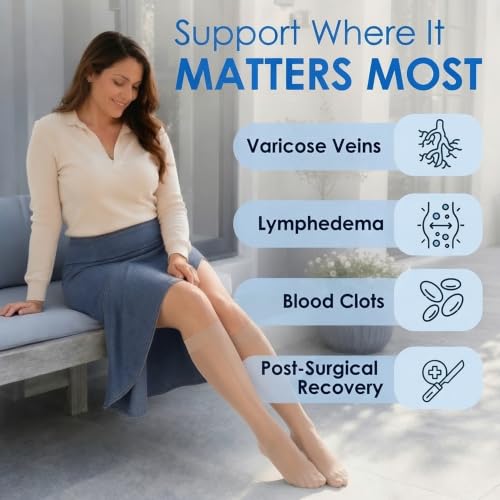 ABSOLUTE SUPPORT Sheer Womens Compression Socks 15-20 mmHg - color: Natural, size: Medium