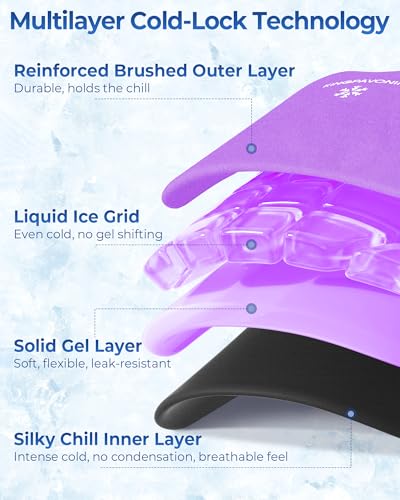 KingPavonini Reusable Ice Pack for Back Pain Injury Instant Relief, Purple - color: Purple