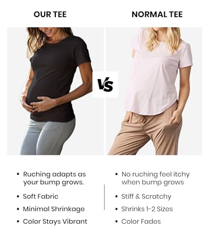 Decrum Maternity Short Sleeve Graphic Print T Shirts - color: Mts Black- Baby Made Me Eat It Maternity Shirt, size: Small