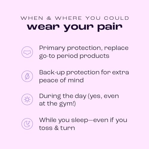 Bambody Period Underwear for Women Absorbent Period Panties Bamboo Rayon - size: Small