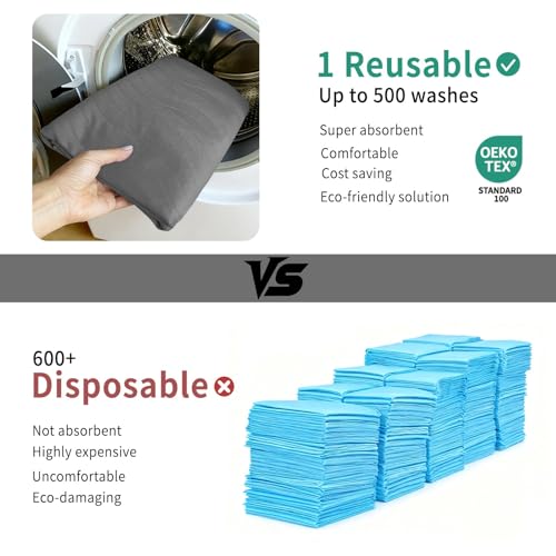 Accompagner Incontinence Bed Pads Washable Waterproof Underpads 36"x54" 2pc - color: Dark Gray, size: 36"x54" (2 Pack)