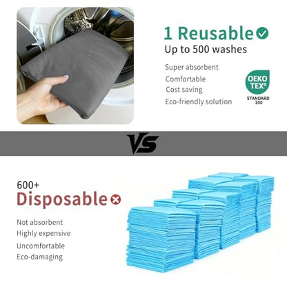 Accompagner Incontinence Bed Pads Washable Waterproof Underpads 36"x54" 2pc - color: Dark Gray, size: 36"x54" (2 Pack)