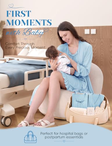 Maternity Nursing Gown & Robe Set, Ruffle Labor Delivery Nightgowns - color: Baby Blue, size: Medium