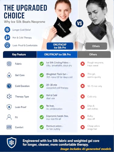 Flexible Neck Ice Pack Wrap,Gel Cold Therapy for Pain Relief - color: Black