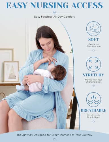 Maternity Nursing Gown & Robe Set, Ruffle Hospital Loungewear - color: Baby Blue, size: Medium