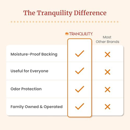 Tranquility Personal Care Pads, Overnight Absorbency, 12.5oz, 24 Ct - size: Overnight (24 Count)