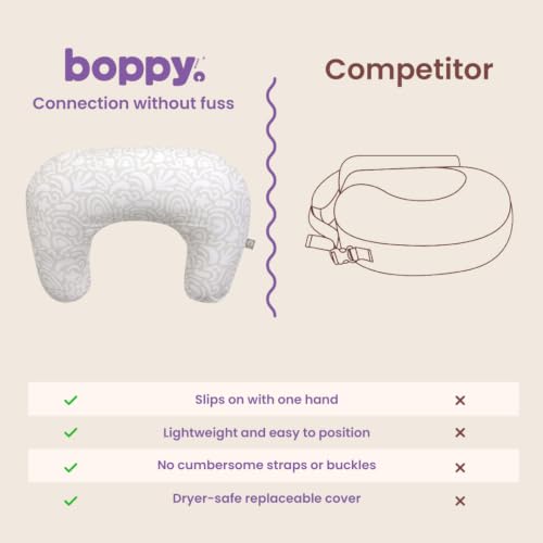 Boppy Nursing Pillow, Safe Ergonomic Breastfeeding & Baby Feeding Support - color: Cream Retro Squiggles