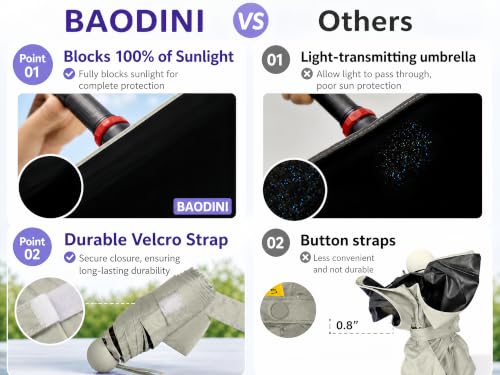 BAODINI Mini Travel Umbrella with UV Sun Protection, Compact Pocket-Size - color: 2 Pack Beige & Black